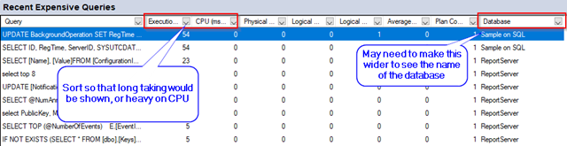 Using SQL Server Activity Monitor