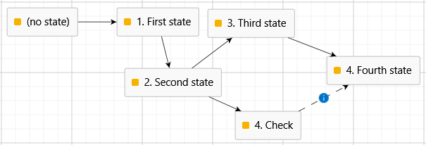 Diagram  Description automatically generated
