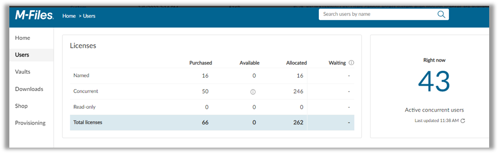 Monitoring Concurrent Users with Manage